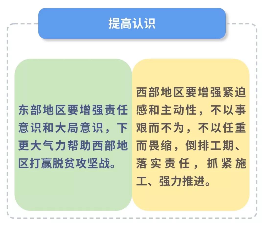 东西部“携手奔小康” 总书记指示这么干！