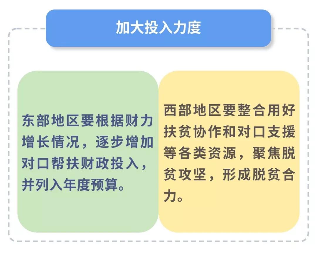 东西部“携手奔小康” 总书记指示这么干！