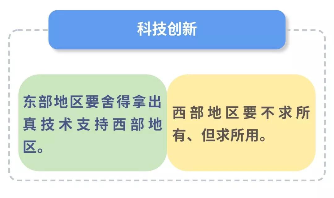 东西部“携手奔小康” 总书记指示这么干！