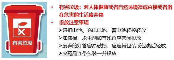 北京垃圾强制分类正式实施 北京版你是什么垃圾什么意思？垃圾分类不达标景区将被降级