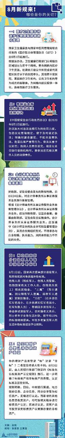 请注意！|请注意！这些新规8月“火热上线”影响你我生活