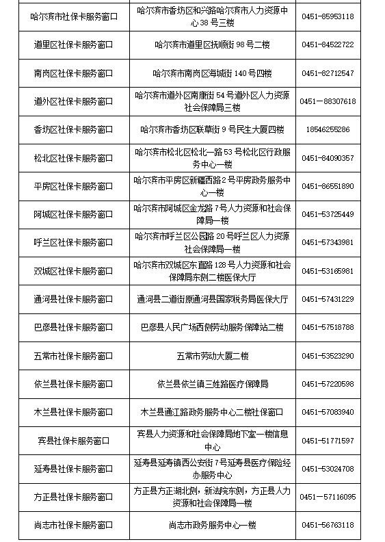 社保卡如何申领？|社保卡如何申领？丢失如何补换？人社部门权威解答来了