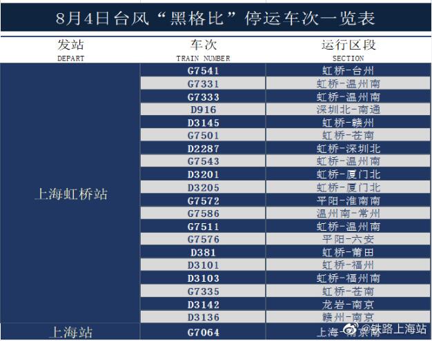 浙江乐清江河水位暴涨|2020台风黑格比实时路径最新消息：黑格比在浙江乐清登陆！2020台风实时路径发布系统