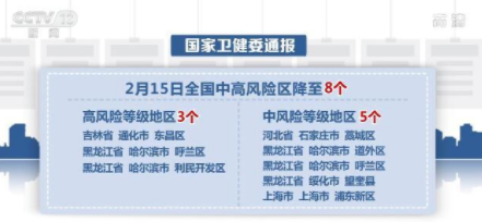 31省区市新增7例均为境外输入 2月17日全国疫情最新消息今天