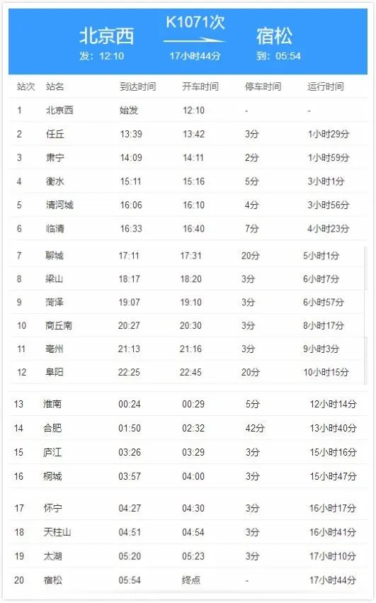 国家卫健委派出专家组前往安徽安徽六安疫情最新消息安徽新增3例本土